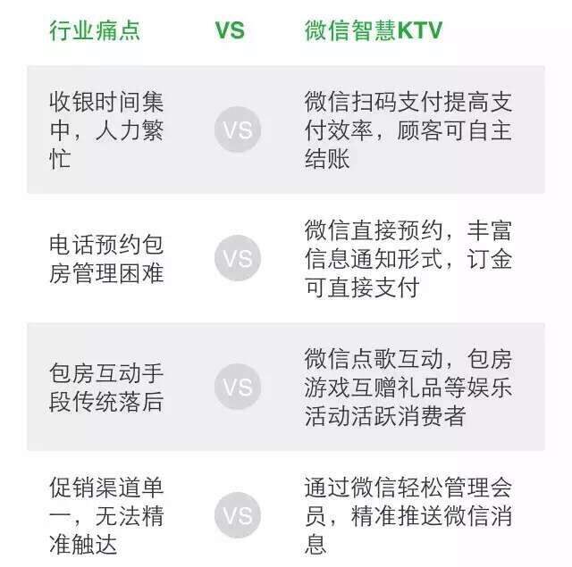 解码最新KTV订房广告宣传语：策略、技巧及未来趋势