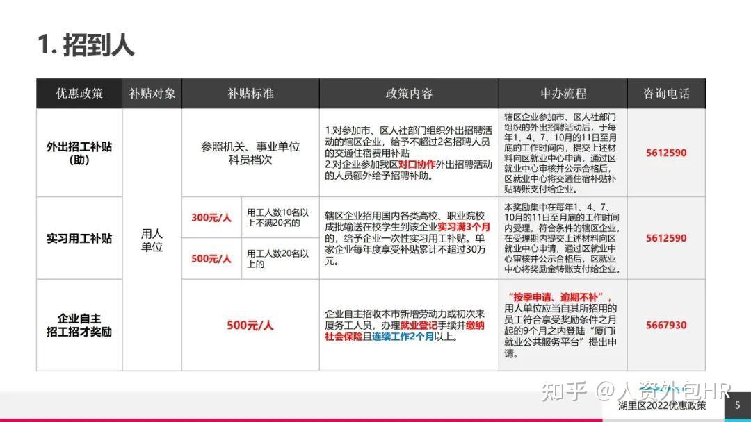 惠民县开发区最新招工信息：岗位需求、薪资待遇及未来发展趋势分析