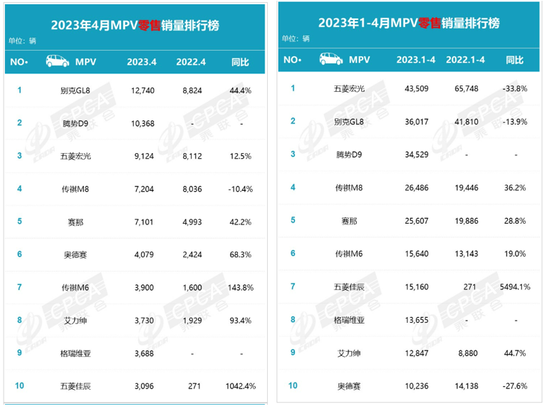 普瑞维亚国产最新消息：深度解读市场预期与未来发展趋势