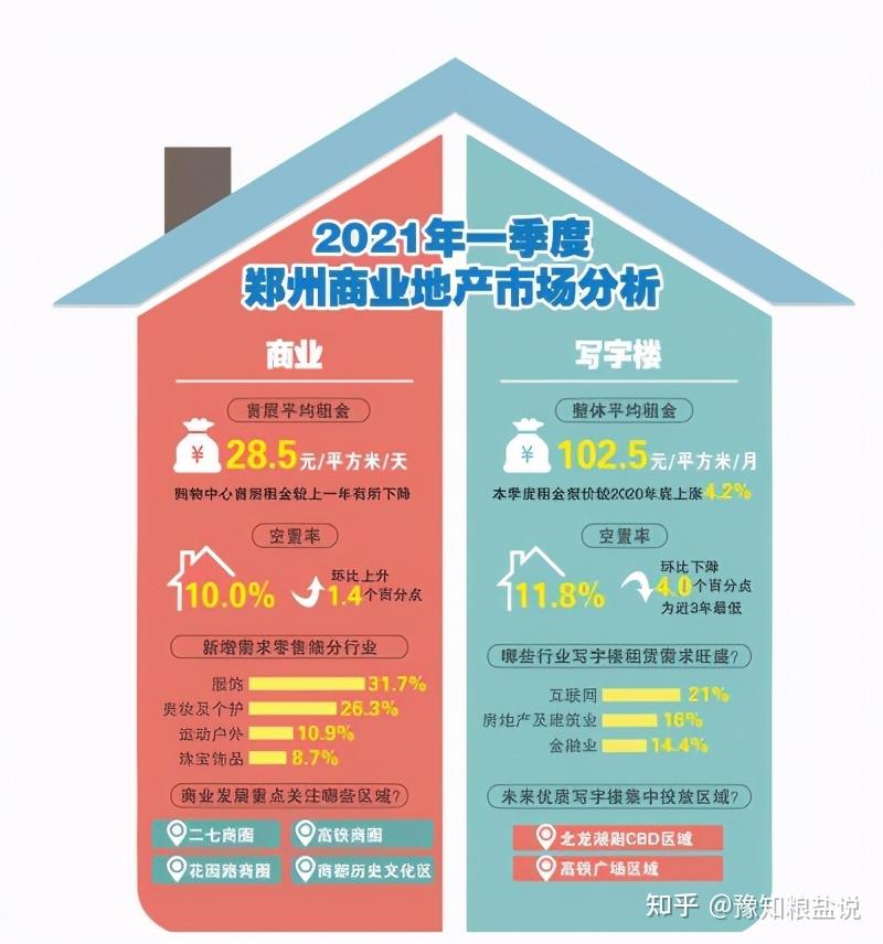 2024郑州房贷利率最新消息：政策解读及购房者应对策略