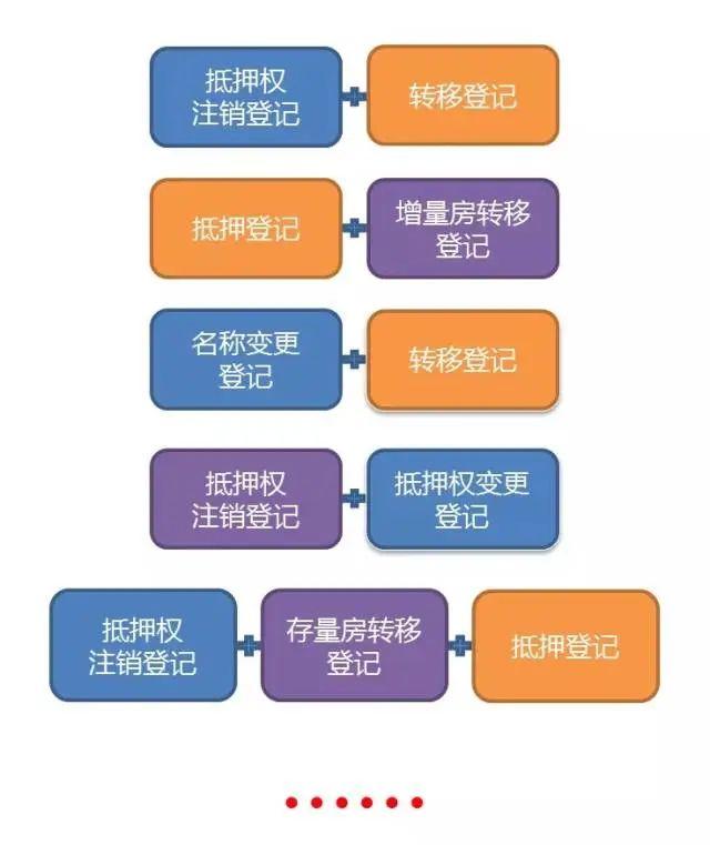 新密市最新个人二手房信息：价格走势、区域分析及购房建议