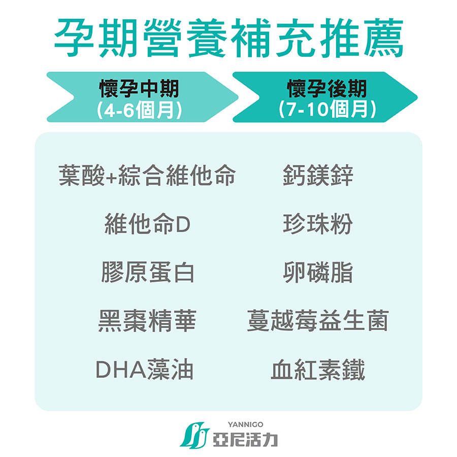 怎么补维生素？全面解析维生素补充方法及注意事项