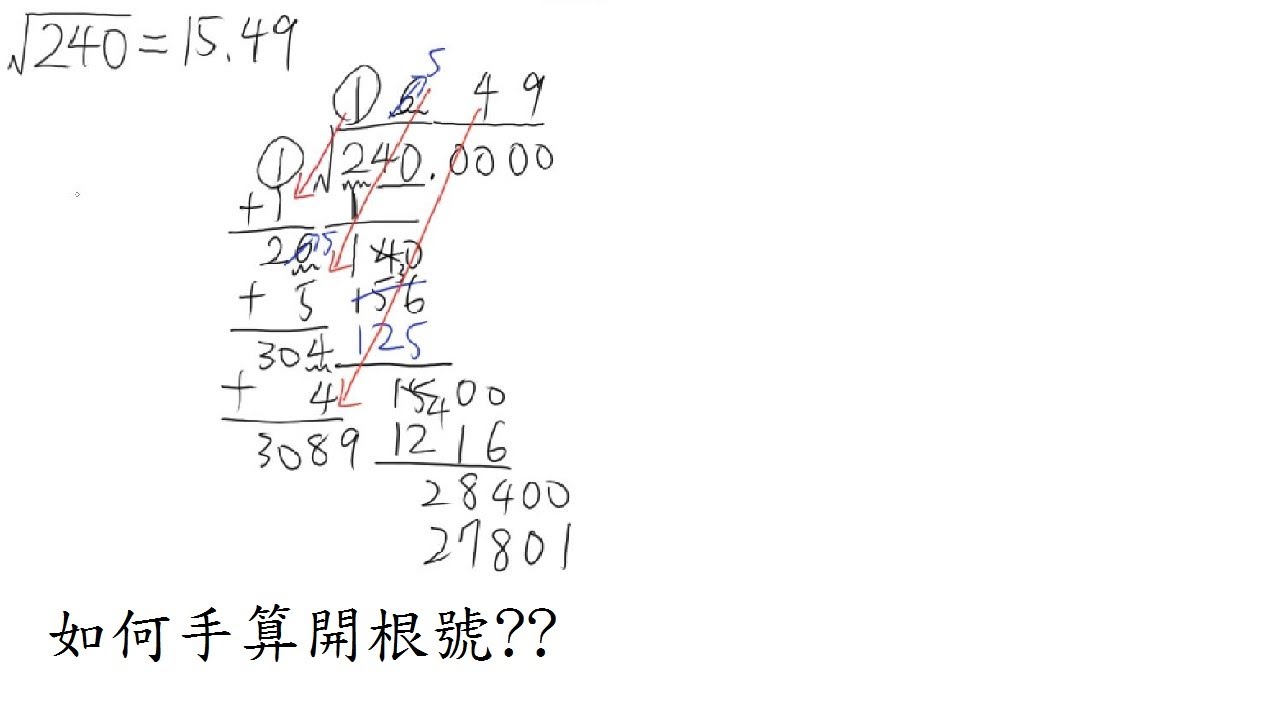 根号怎么开根号？详解开根号方法及应用技巧