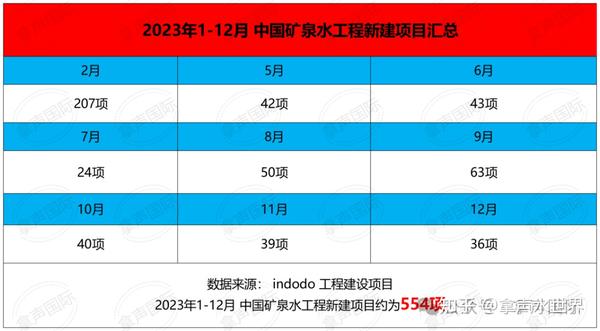 探秘矿泉水：从地下深处到您的杯中，矿泉水是如何制成的？