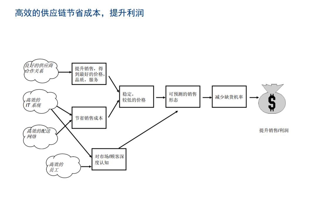 2025年3月3日 第90页