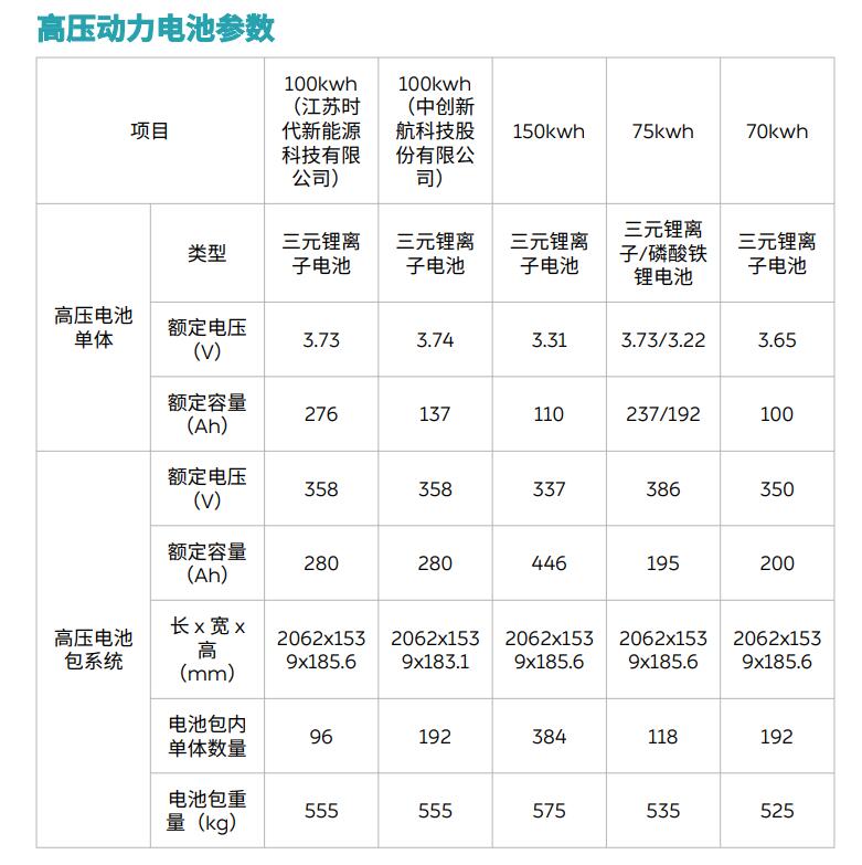 电池怎么保养？延长电池寿命的实用技巧与深入分析