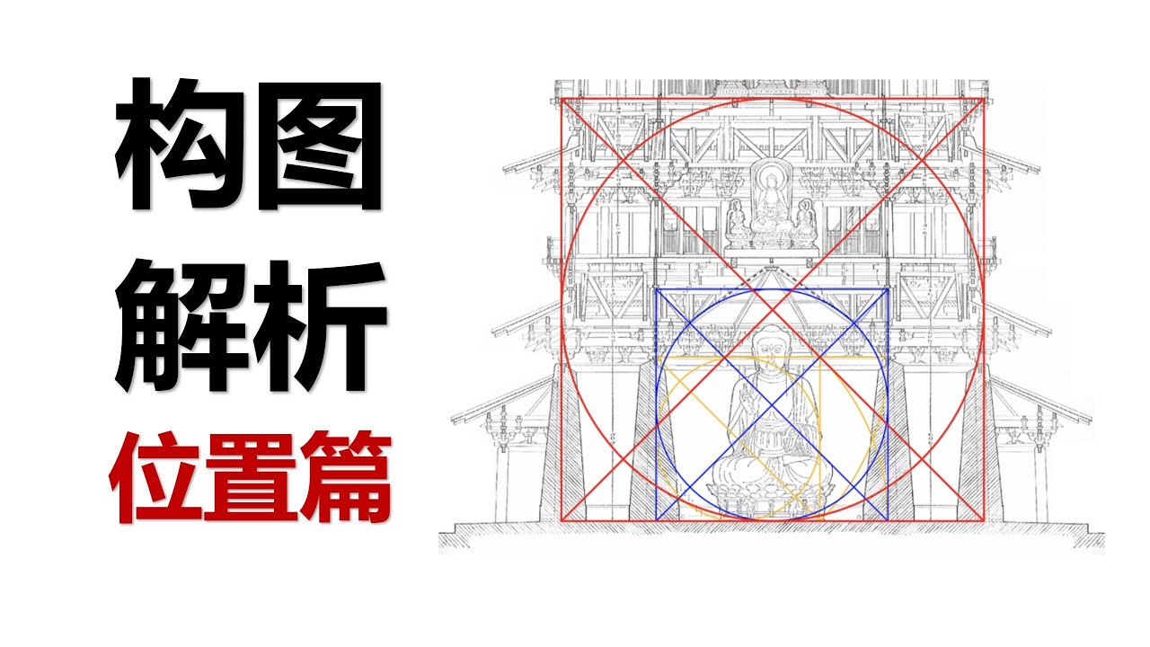 怎么做好看的视频？从拍摄到后期，打造爆款视频的完整指南