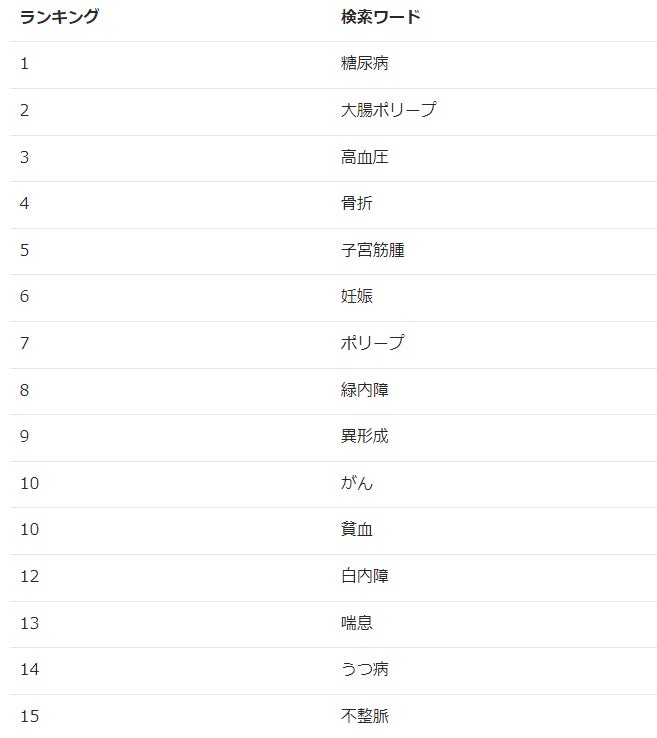 气保焊怎么焊？从入门到精通的完整指南