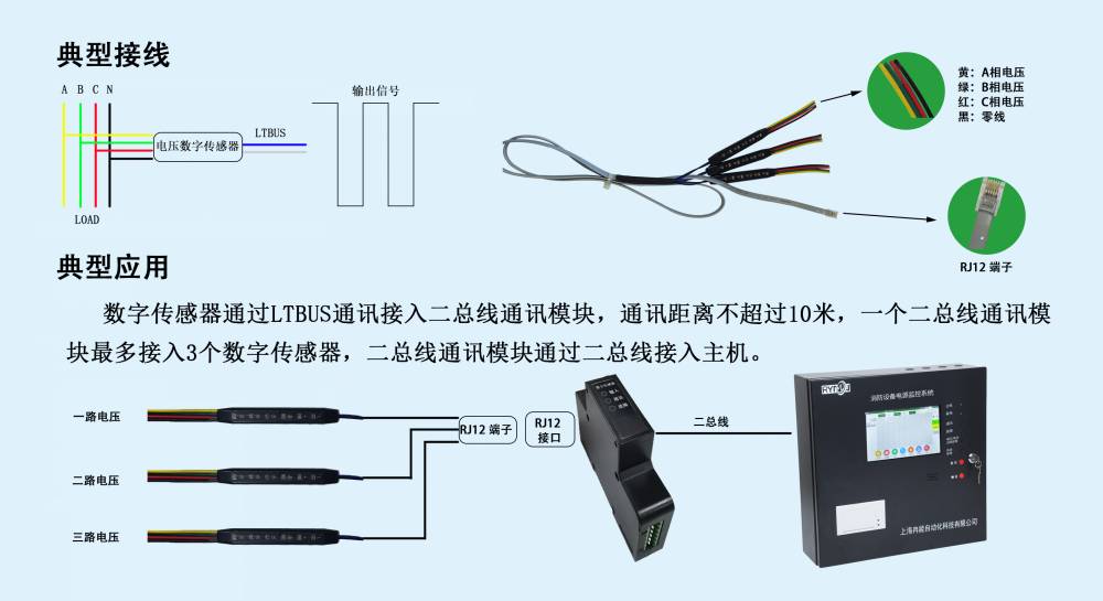 传感器怎么用？详解传感器应用、类型及未来趋势