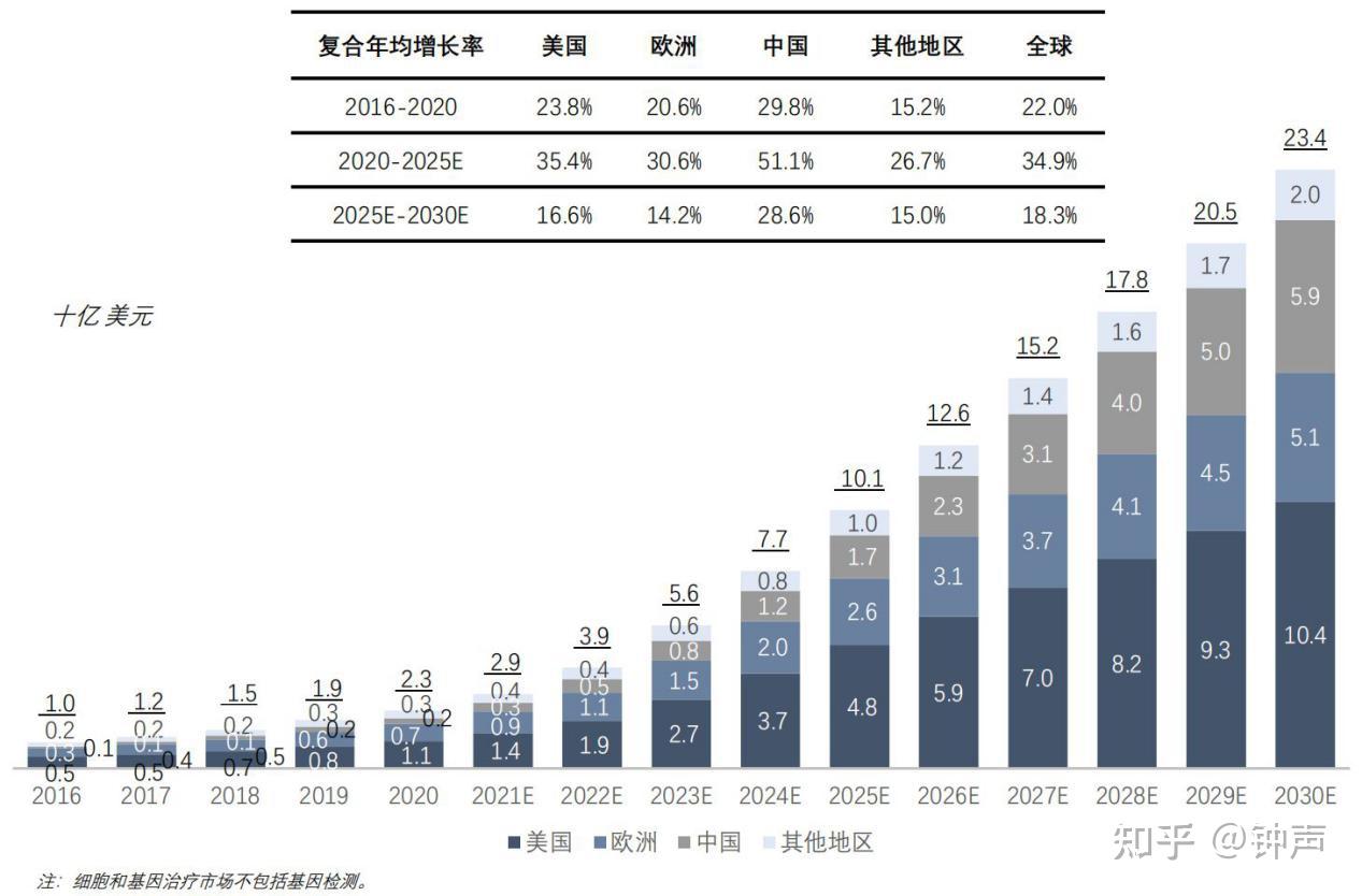 上火怎么治疗？中医西医结合疗法及日常预防指南