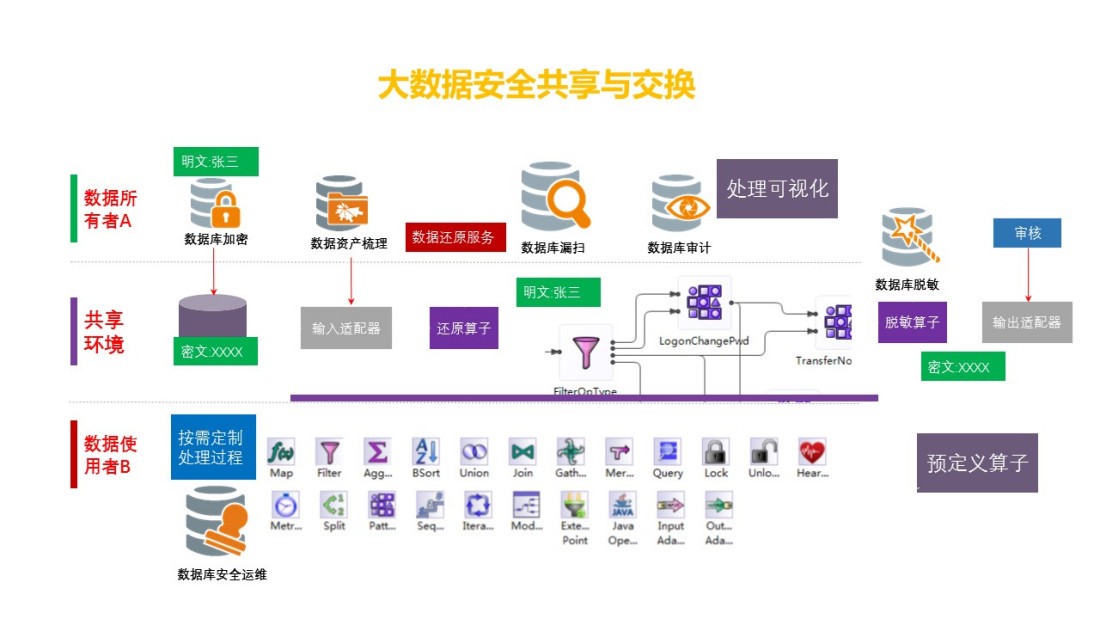 怎么关闭网络？全面解析网络关闭方法及潜在风险