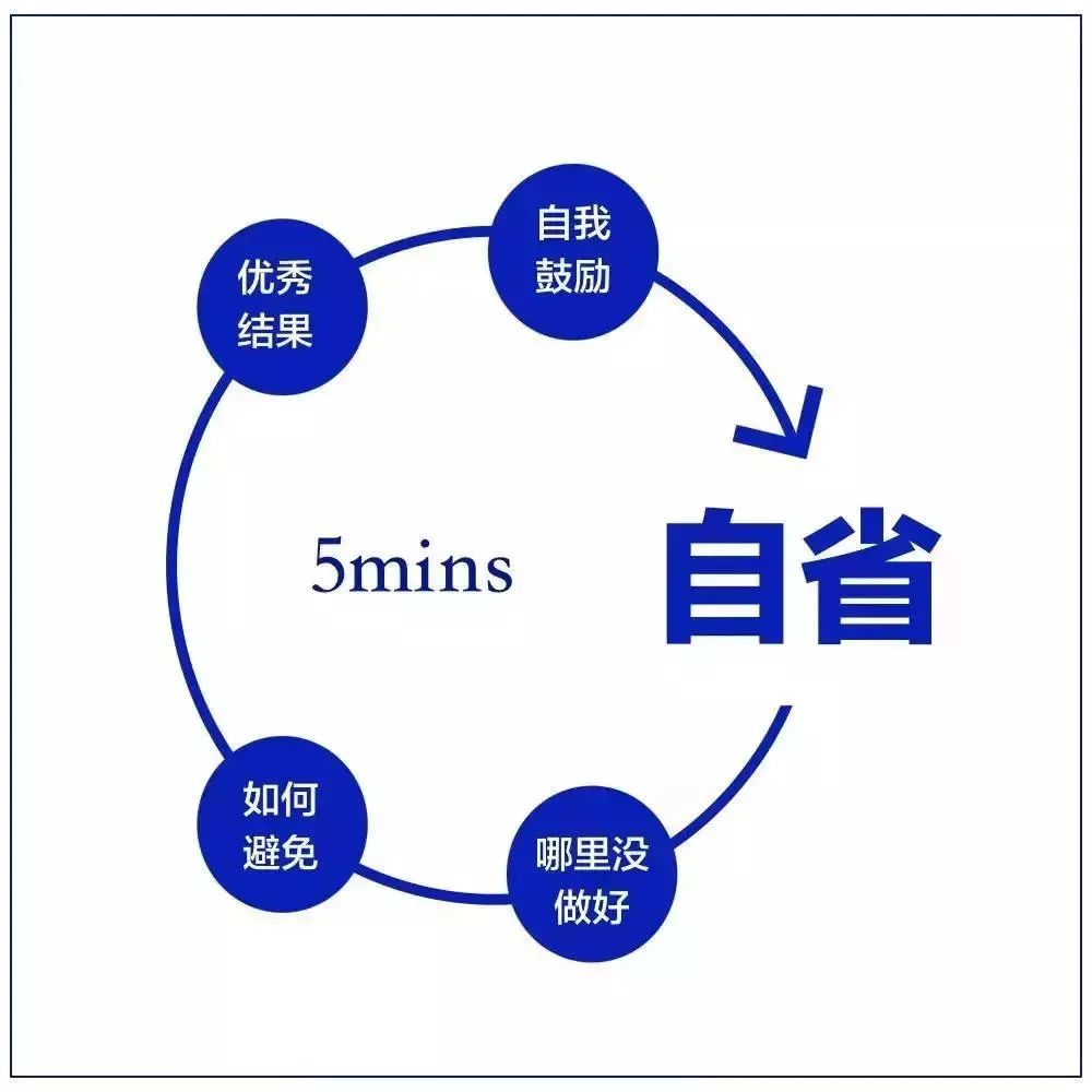 怎么理财投资：一份详尽的个人理财规划指南