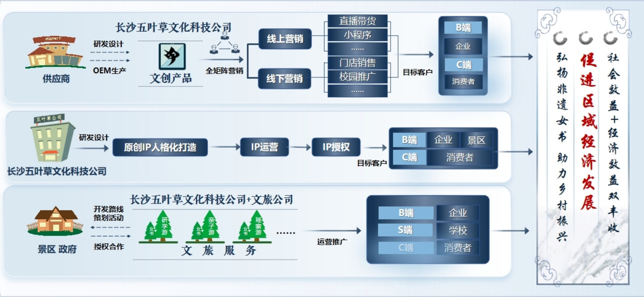 饿了么怎么样？深度解析其优势、劣势及未来发展趋势