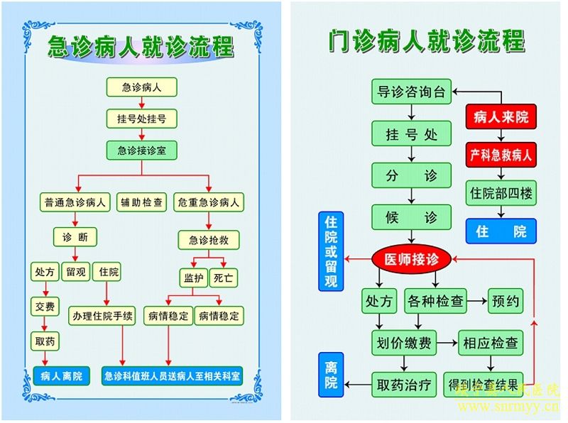 卡喉咙怎么办？急救措施、预防方法及潜在风险全面解析