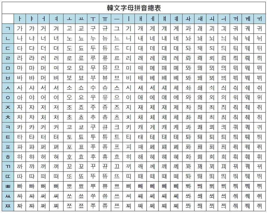 韩国话怎么说？深入探究韩语学习的方方面面