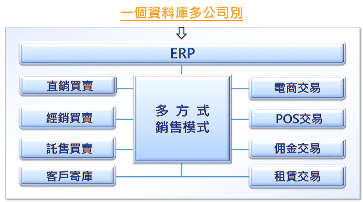 怎么样做代理？一份深入剖析代理行业的实用指南