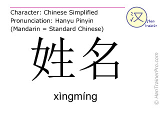 英语名字怎么说？解读英文名选择、发音及文化内涵