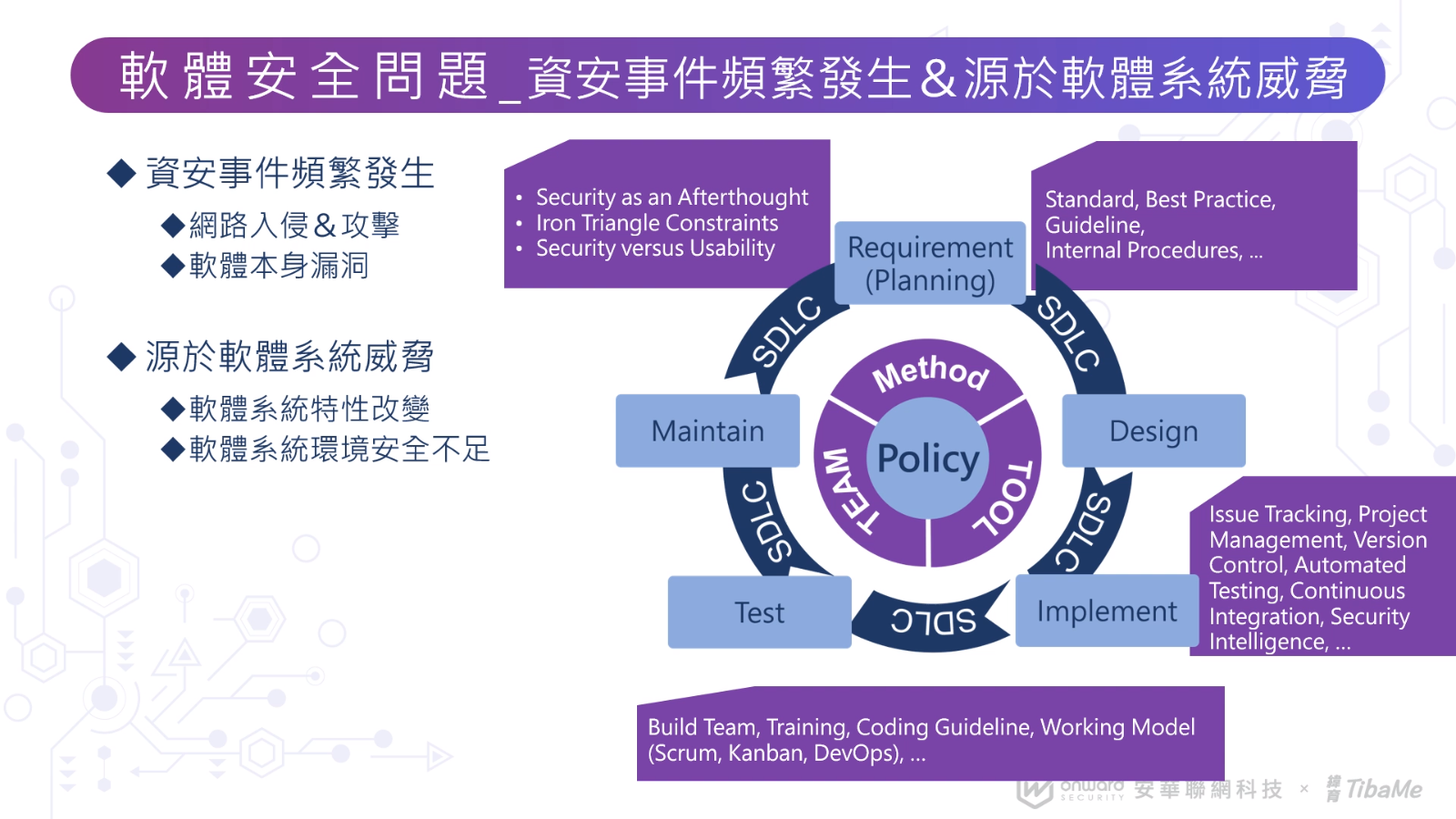 怎么加密软件？全面解析软件加密技术及安全风险