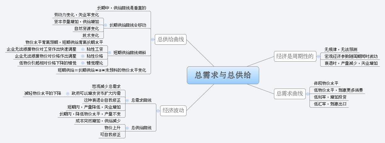 玩游戏怎么直播？从新手入门到专业主播的进阶之路