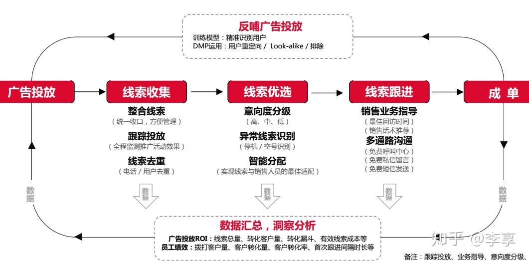 高效寻找媒体资源：策略、渠道及技巧全解析