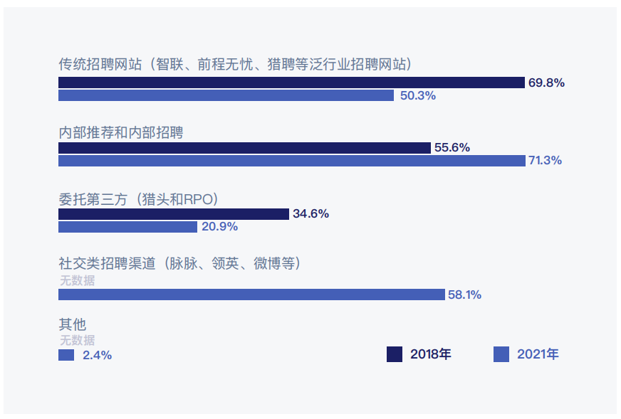 发简历怎么发？一份高效投递简历的完整指南