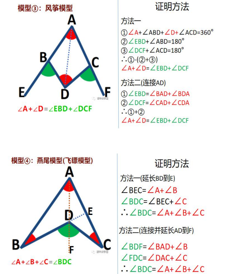 完美指南：怎么找到你需要的公众号？