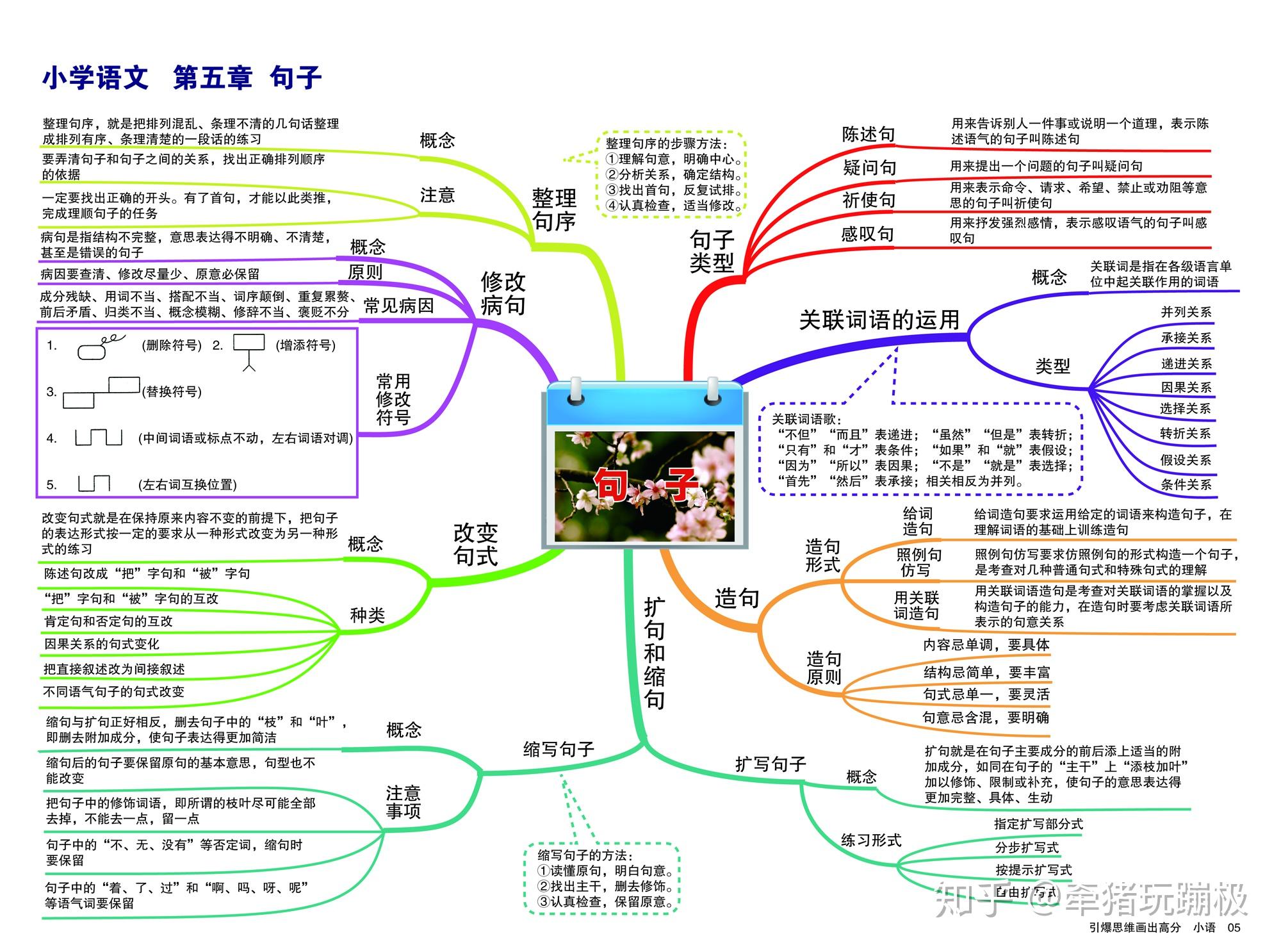 人生感悟怎么写？一篇教你如何深度挖掘内心世界的指南