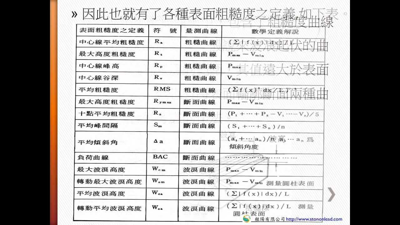 皮肤粗糙怎么办？深度解析及改善方案