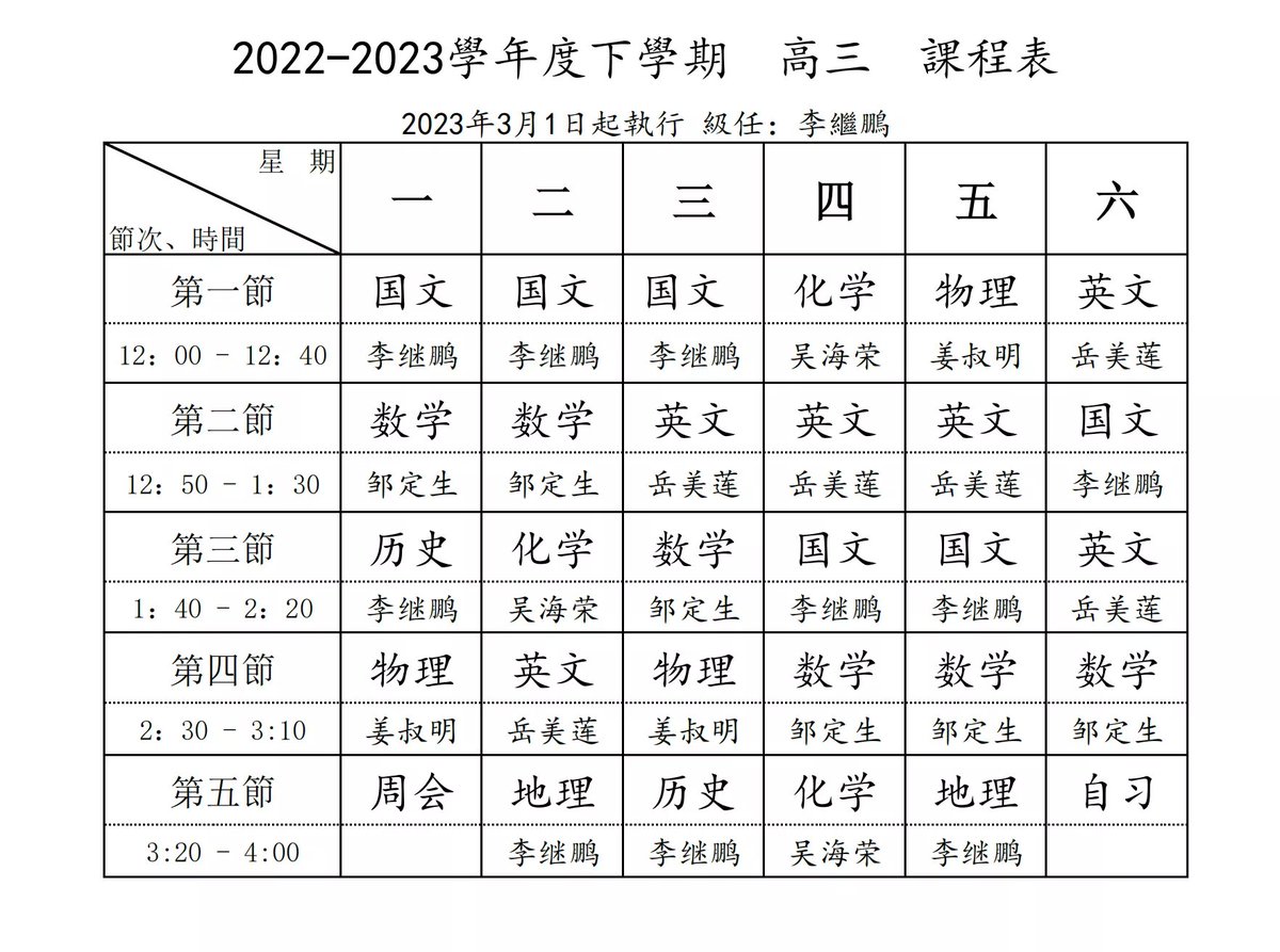 中学怎么学习？学习方法和技巧解释