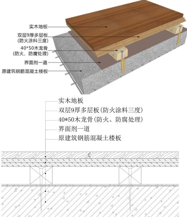 木地板怎么贴？详解木地板铺设全攻略，助您轻松打造舒适家居