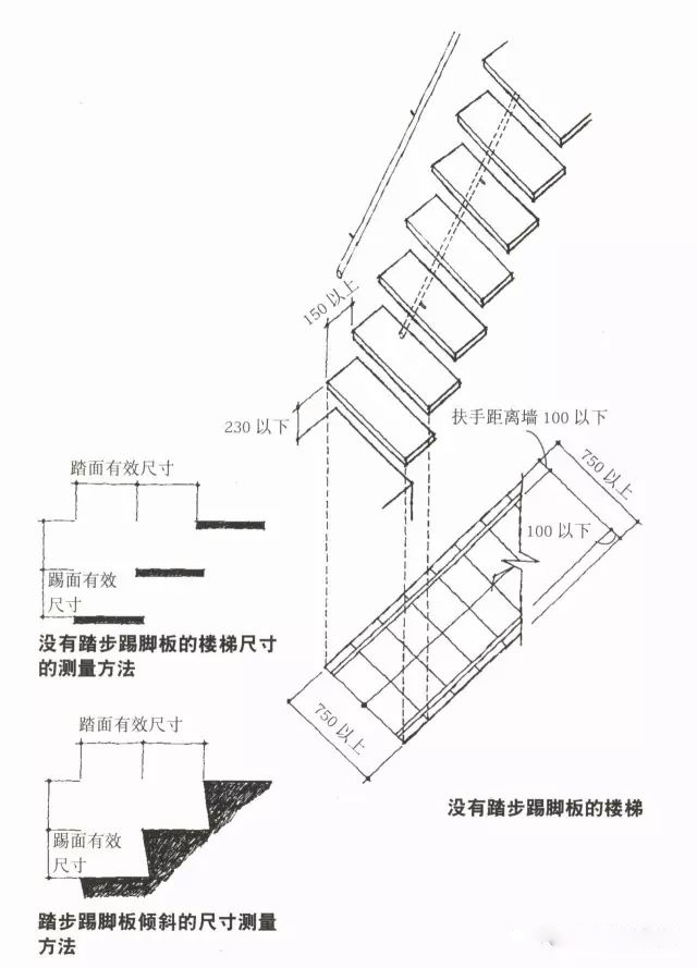 踢脚线怎么贴？详解踢脚线安装步骤及常见问题解决