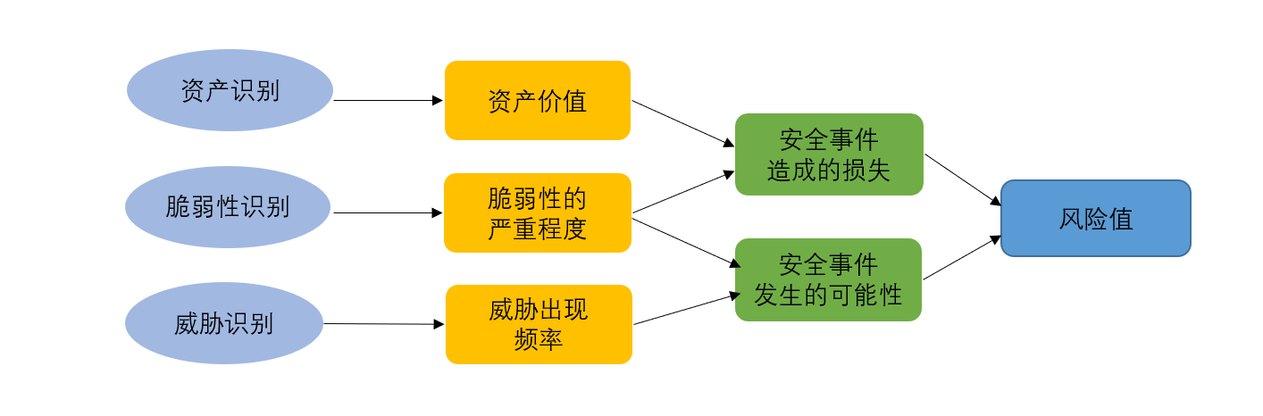 新手必看：怎么注册平台？详解平台注册流程及注意事项