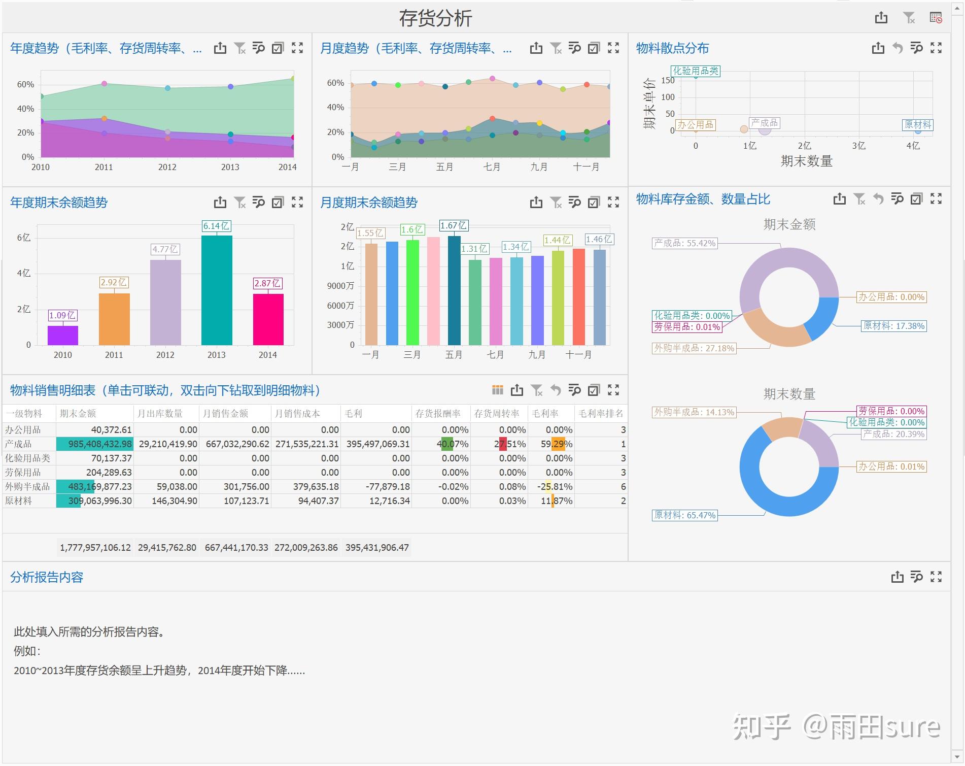 情况分析怎么写？一份详尽的写作指南，助你提升分析能力