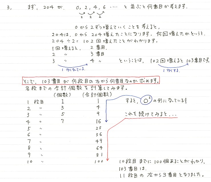 问卷调查怎么写？一份完整的问卷调查设计指南