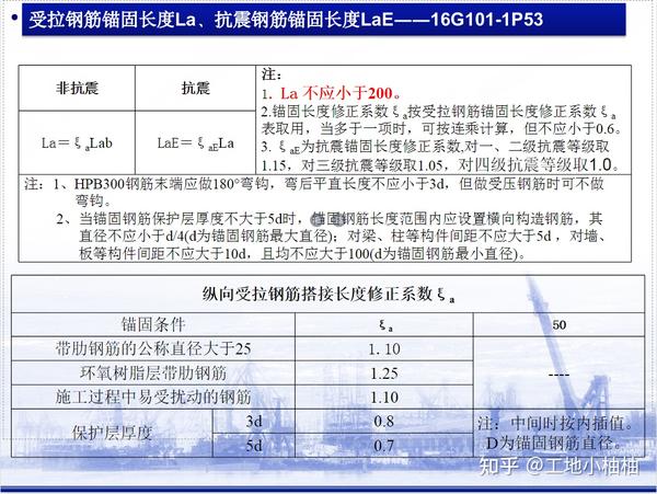 钢筋计算详解：从工程量计算到实际应用的全面指南