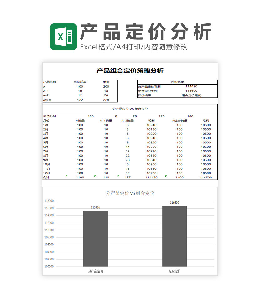 商品介绍怎么写？一篇帮你提升转化率的终极指南