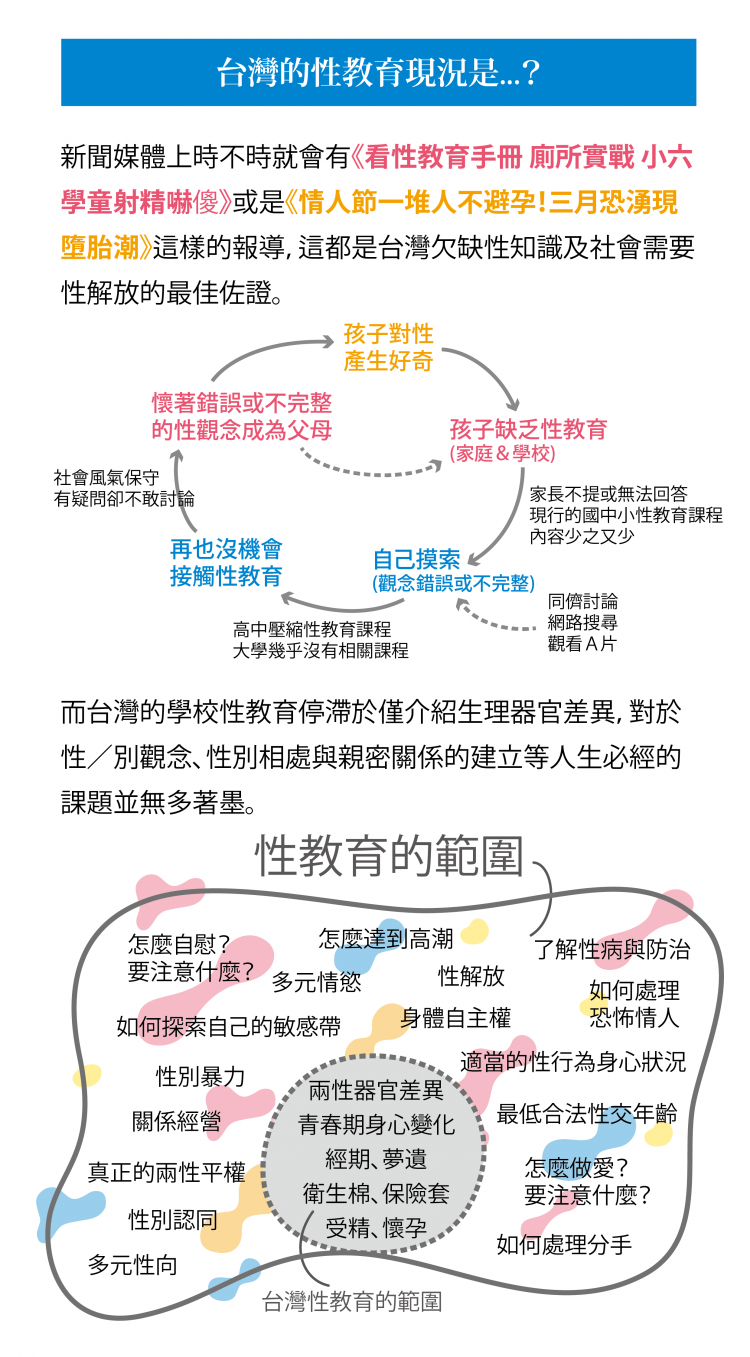 高效知识总结方法：从学习到应用的完整指南