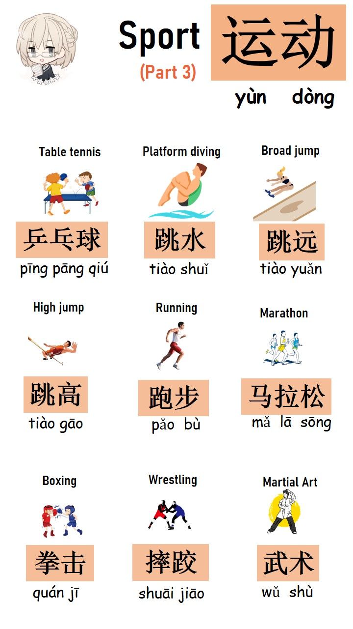 变胖了怎么办？科学减重方案及健康生活方式指导