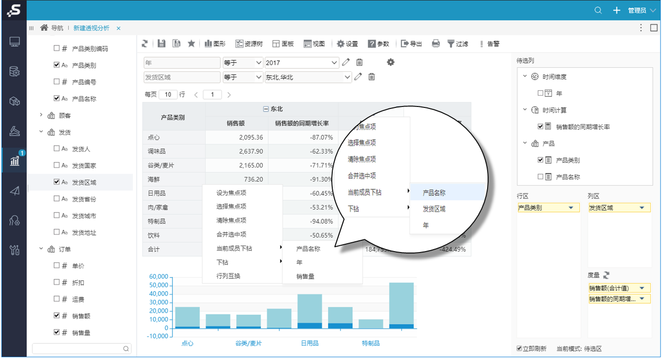 怎么做数据分析？从数据收集到结果解读的全流程指南