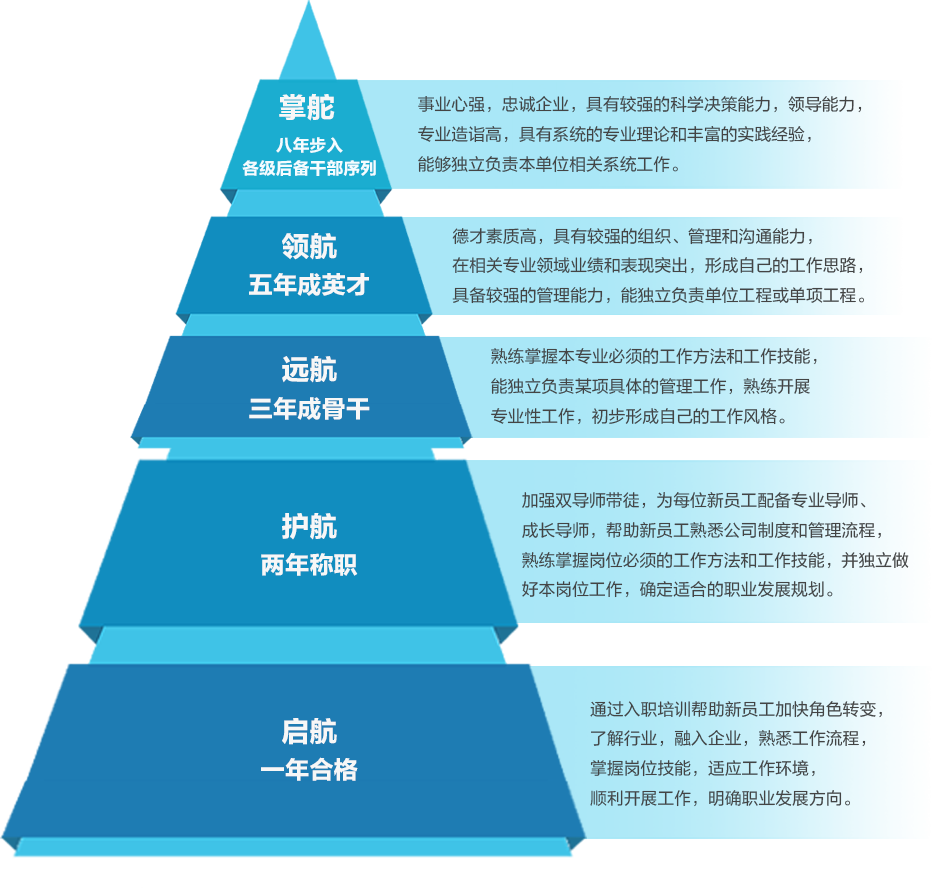 怎么称呼别人？职场、社交场合称呼技巧及潜在风险全解析