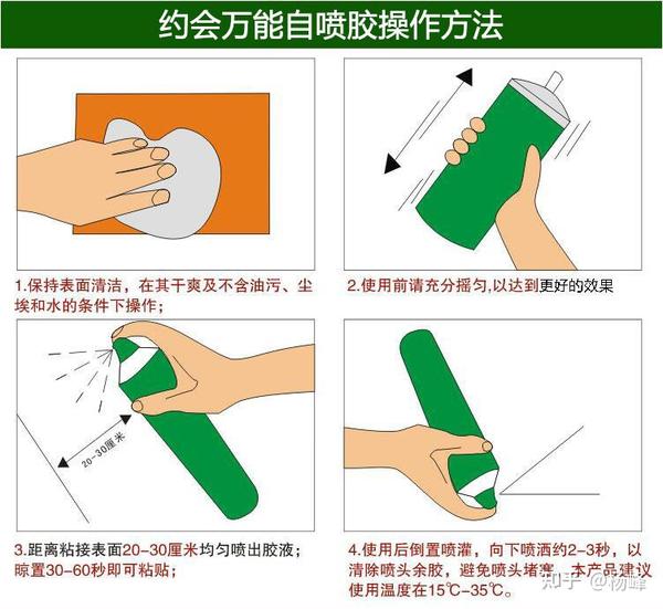 喷头怎么清洗？深度解析喷头清洁方法及常见问题