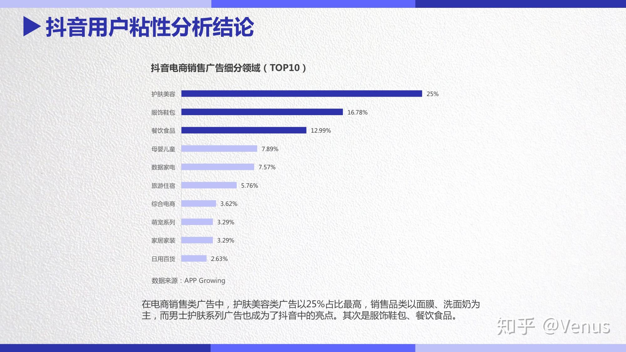 曝光怎么设置？电商平台广告投放策略深度解析