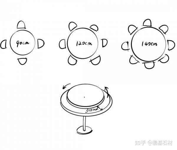 餐桌怎么摆放：提升用餐体验的实用指南及风水讲究