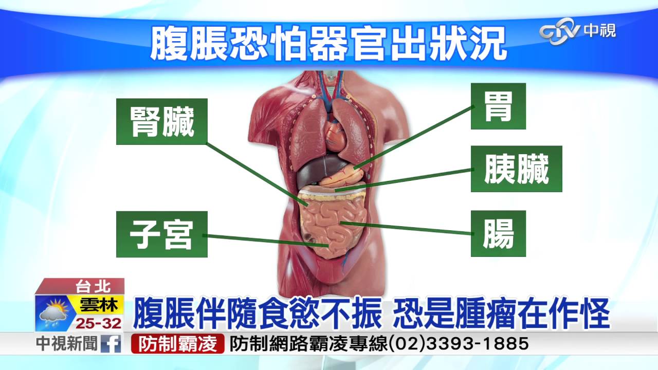 为什么老是出腹？及其原因、处理和预防