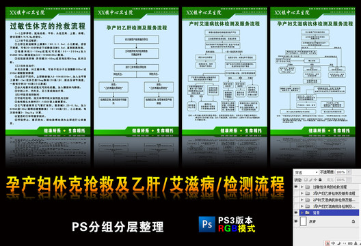 怎么去医院检查？一次完整的就医指南