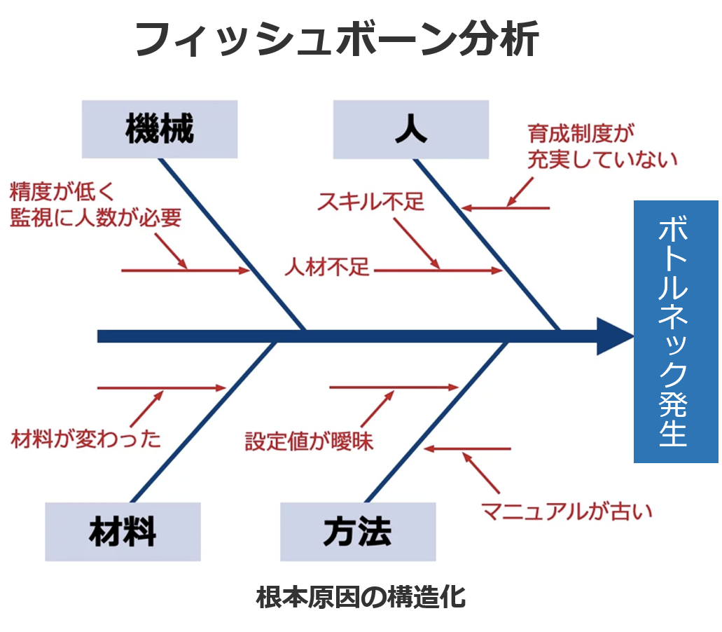 QQ打不开怎么办？完全解决方法及内心原因分析